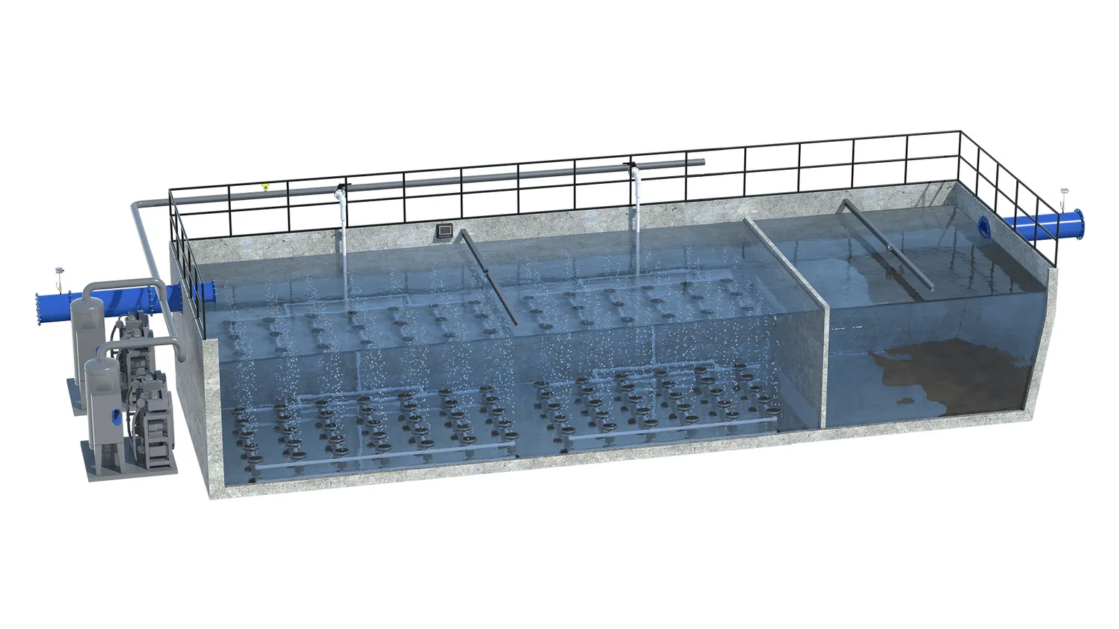 Diagram of the measuring points in a aeration basin