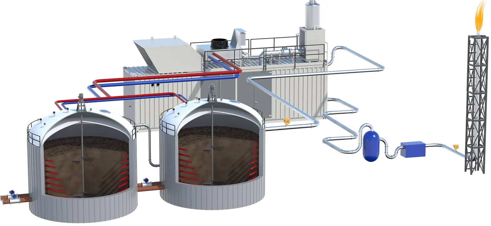 Diagram of the measuring points in a biogas digester & flare stack